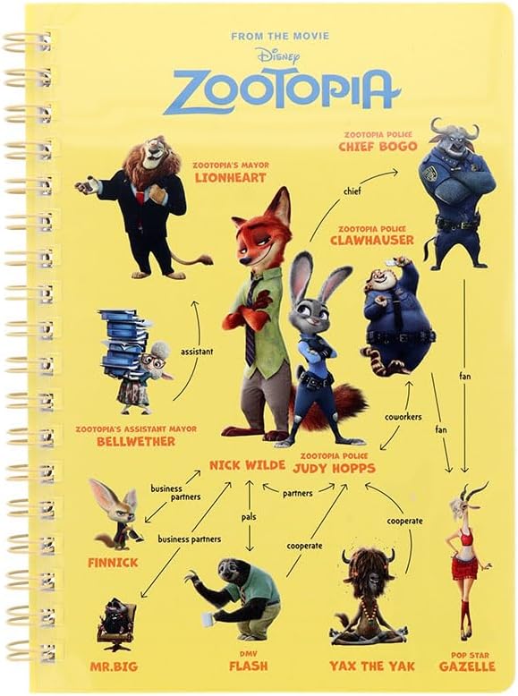 サンスター文具 ディズニー ノート リングノート B6 相関図 ズートピア S2643197