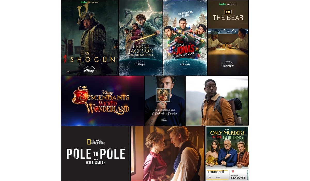 ©2025 Disney and its related entities