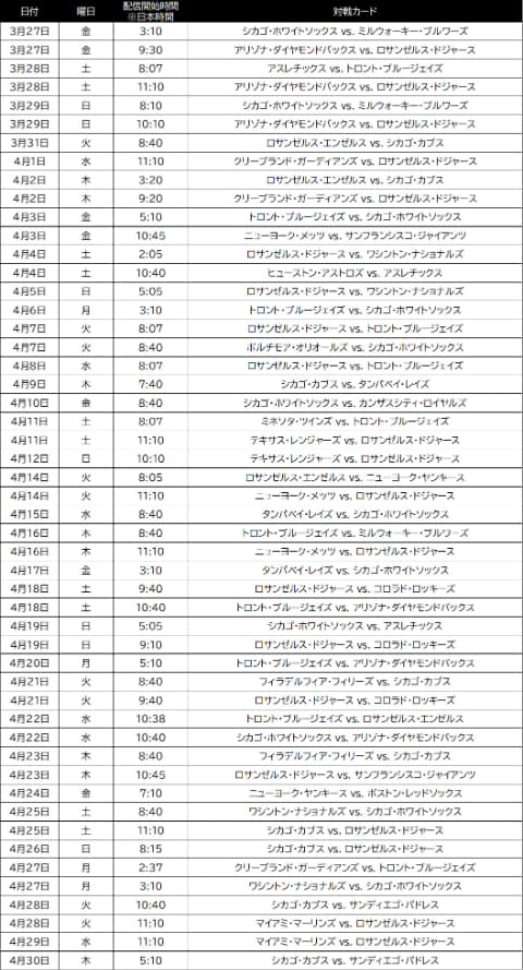 MLB2026年シーズン対戦カード